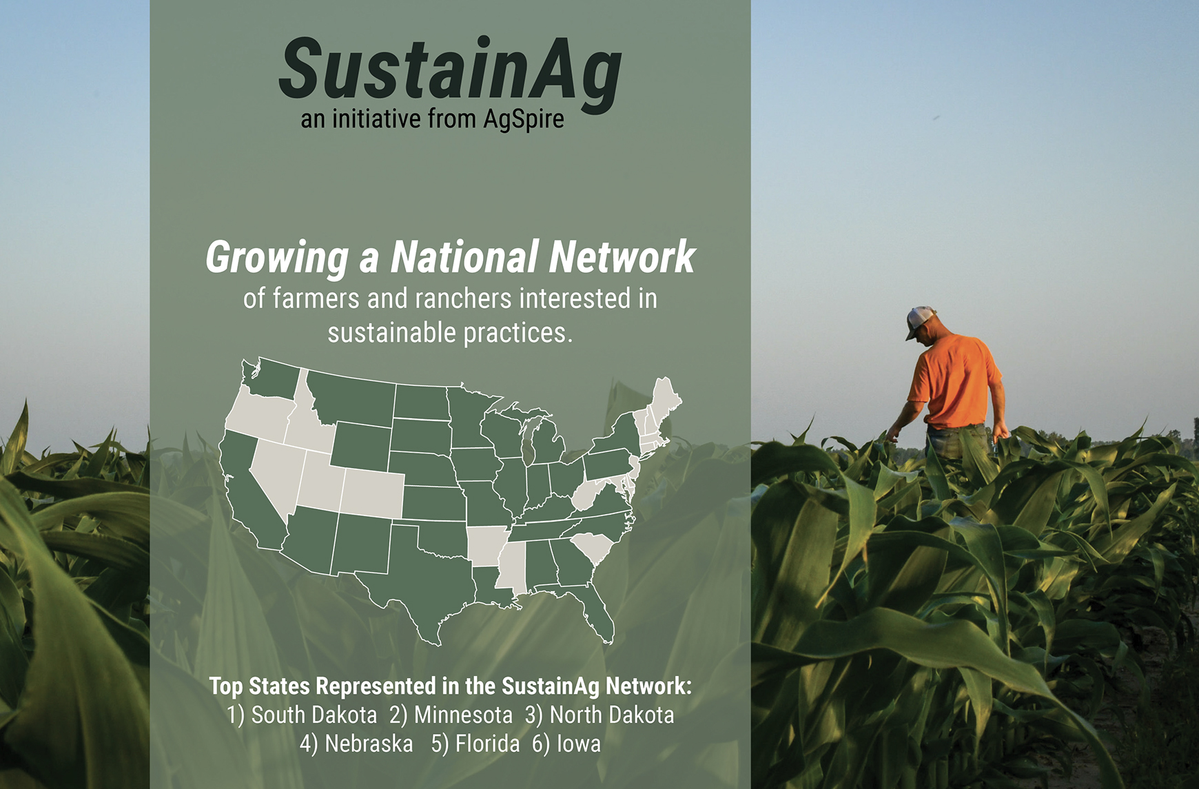 Q2 2024 SustainAg Insights: Expanding Our Reach